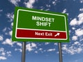 mindset shift next exit traffic sign on blue sky Royalty Free Stock Photo