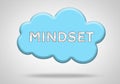 MINDSET - unlock your potential