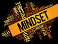 Mindset word cloud collage Royalty Free Stock Photo