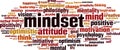 Mindset word cloud Royalty Free Stock Photo