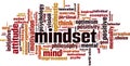 Mindset word cloud Royalty Free Stock Photo