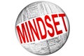 Mindset word on sphere word cloud Royalty Free Stock Photo