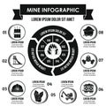 Mine infographic concept, simple style