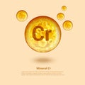Mineral Cr. Chromium. Mineral Vitamin complex. Golden balls. Health concept. Cr Chromium