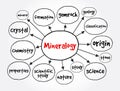Mineralogy mind map, concept for presentations and reports Royalty Free Stock Photo