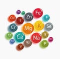 20 minerals: microelements and macro elements