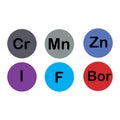 minerals microelements and macro elements, useful for human health. Fundamentals of healthy eating and healthy lifestyles