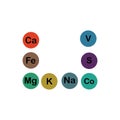 minerals microelements and macro elements, useful for human health. Fundamentals of healthy eating and healthy lifestyles