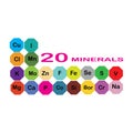 minerals microelements and macro elements, useful for human health. Fundamentals of healthy eating and healthy lifestyles