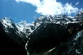 Ming-Yong Glacier, Mei-Li snow mountain