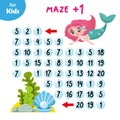 Mini game for kids, number maze. Bring the mermaid to the sink