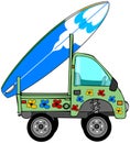 Mini Surf Truck