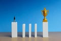 Businessman walking in stairway obstacle wall to reach golden trophy