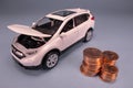 Miniature car model and Financial statement with coins. Finance and car loan, saving money for a car