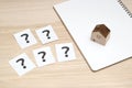 Miniature house and many question marks on white papers. House with question marks. Royalty Free Stock Photo