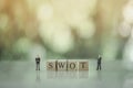 Miniature people businessman standing with wood word SWOT. SWOT Analysis Concept Royalty Free Stock Photo