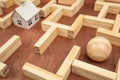 Miniature white house in a wooden maze,  wooden maze made with wood blocks and a wood sphere  finding labyrinth way out concept Royalty Free Stock Photo