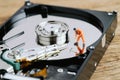 Miniature worker or professional staff digging on HDD, hard drive using as data mining, data restore or fixing and repair computer