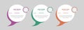 Minimal customer review or client feedback ui element design with text bubble shape