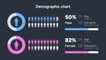 Minimal demographic infographic with circle charts for gender data Royalty Free Stock Photo