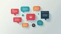 Minimalist chat bubbles with digital messages