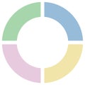 Minimalist four-part ring diagram vector. Isolated donut chart template Royalty Free Stock Photo