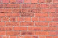 Minimalist monochome background of old red brown bricks in horizontal display