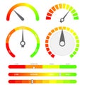 Minimalist score indicators with color levels