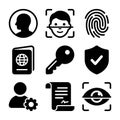 Minimalist Silhouette Authentication Verification Biometric Identification Safety Security Icon Set Royalty Free Stock Photo