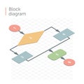 Minimalist stile vector mind map concept. Isometric view. Scheme of hierarchy, management of organization, organogram