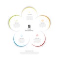 Minimalistic five steps items elements template with color borders