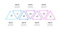 Minimalistic infographic featuring seven stages represented by triangular designs, showing a gradual process. Perfect