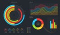 Minimalistic infographic template with flat design daily statistics graphs, dashboard, pie charts. EPS 10 Royalty Free Stock Photo