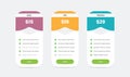 Minimalistic pricing plan comparison chart for web and mobile interface