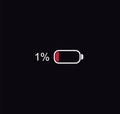 Minimum battery charge. Fully one percent discharged battery symbol
