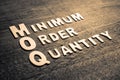 Minimum Order Quantity MOQ