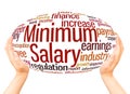 Minimum salary word cloud hand sphere concept Royalty Free Stock Photo