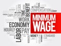 Minimum Wage is the lowest remuneration that employers can legally pay their employees, word cloud concept background Royalty Free Stock Photo