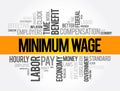 Minimum Wage is the lowest remuneration that employers can legally pay their employees, word cloud concept background Royalty Free Stock Photo