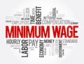 Minimum Wage is the lowest remuneration that employers can legally pay their employees, word cloud concept background Royalty Free Stock Photo