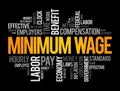 Minimum Wage is the lowest remuneration that employers can legally pay their employees, word cloud concept background Royalty Free Stock Photo