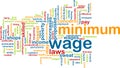 Minimum wage word cloud