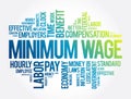 Minimum Wage word cloud collage, business concept background Royalty Free Stock Photo