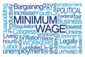 Minimum Wage Word Cloud