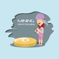 Mining cryptocoins design