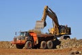 Mining excavator loading truck