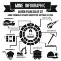 Mining infographic, simple style