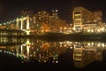 Minneapolis Skyline