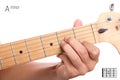 A minor guitar chord tutorial Royalty Free Stock Photo
