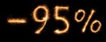 Minus 95 % lettering drawn with bengali sparkles Royalty Free Stock Photo